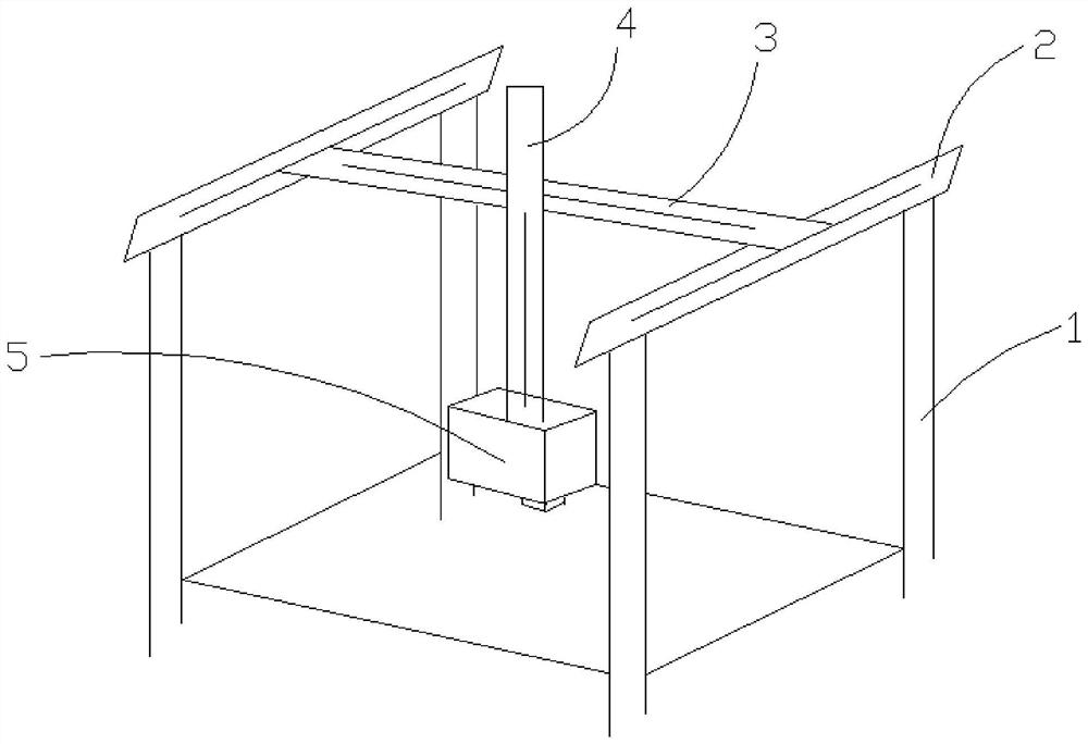 Color 3d printer