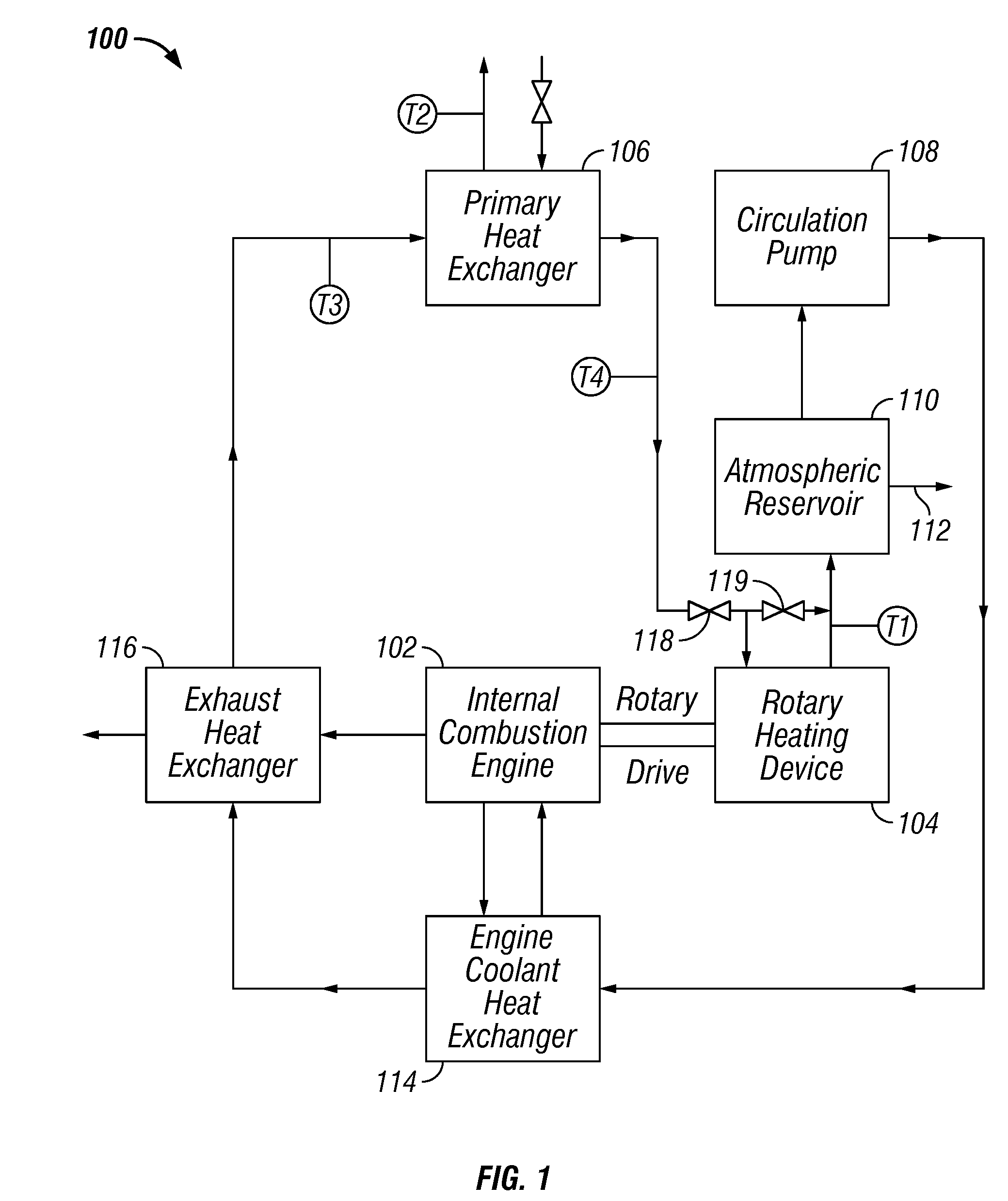 Method and apparatus for heating, concentrating and evaporating fluid