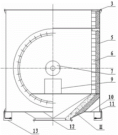 Communication device used in garbage incineration system