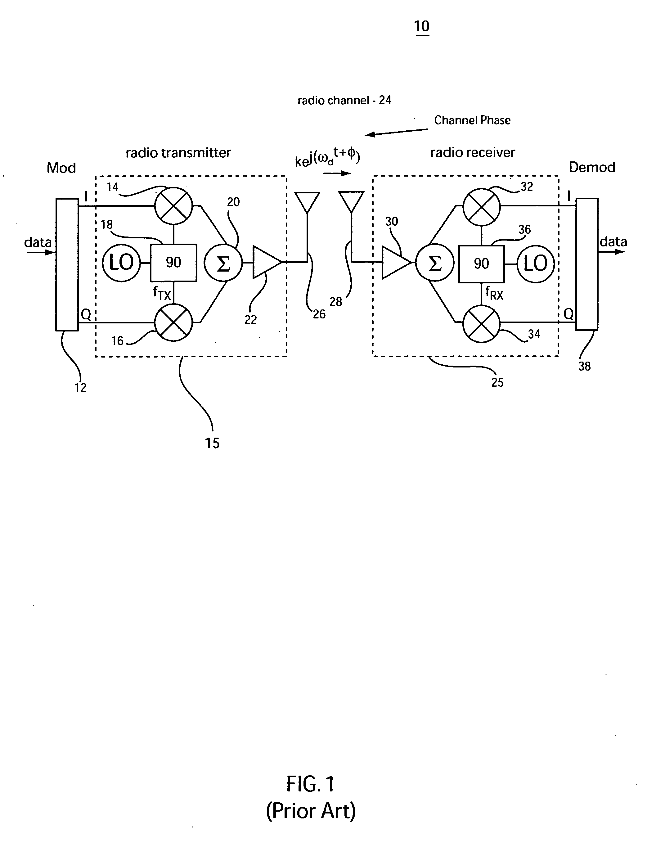 Apparatus and method for signal phase control in an integrated radio circuit