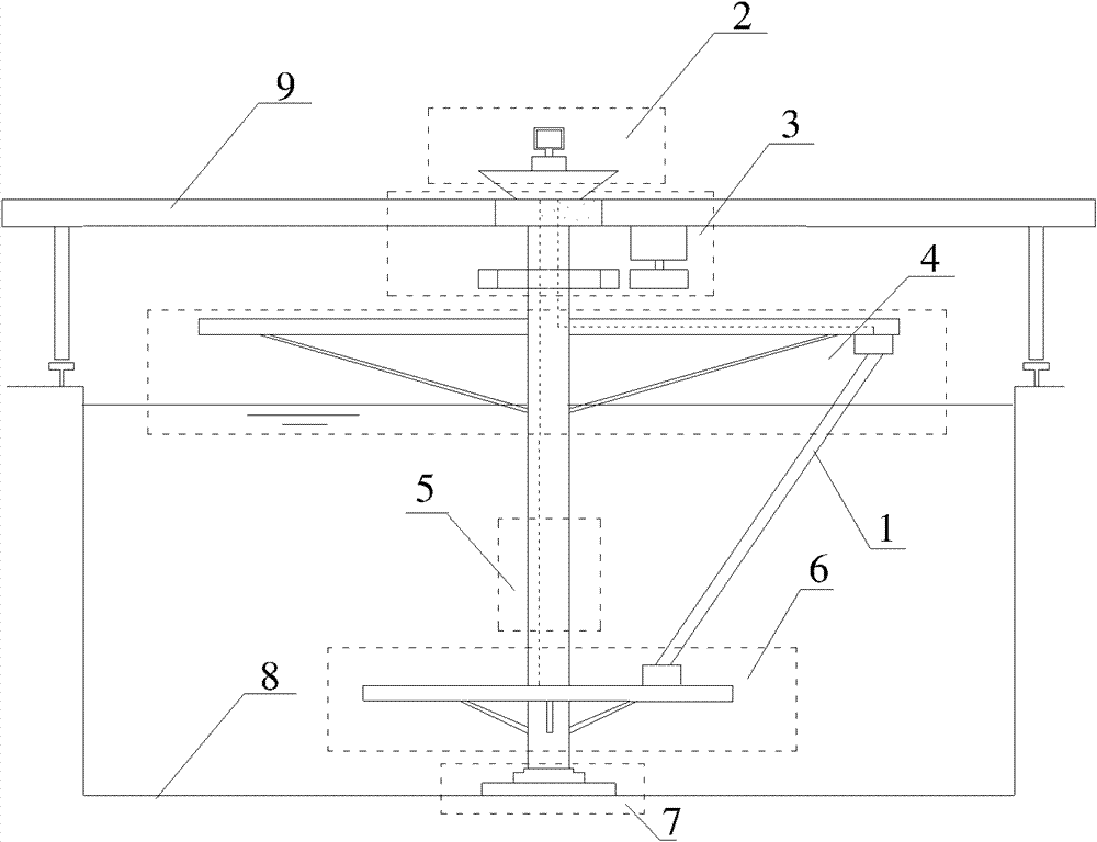 Rotary testing device for vortex-induced vibration for oblique riser under shear current