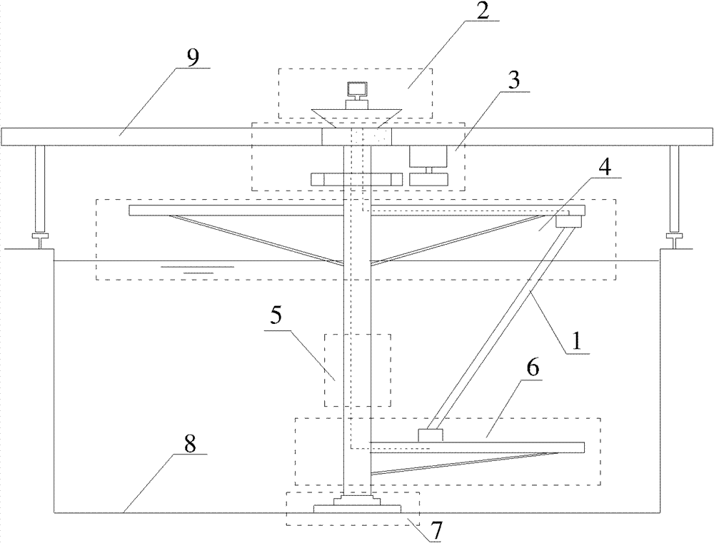 Rotary testing device for vortex-induced vibration for oblique riser under shear current