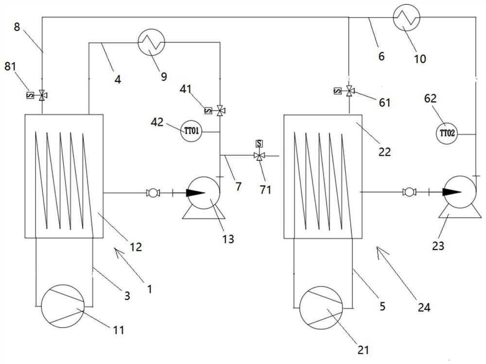 Water chilling unit suitable for hydrogen refueling station and using method of water chilling unit