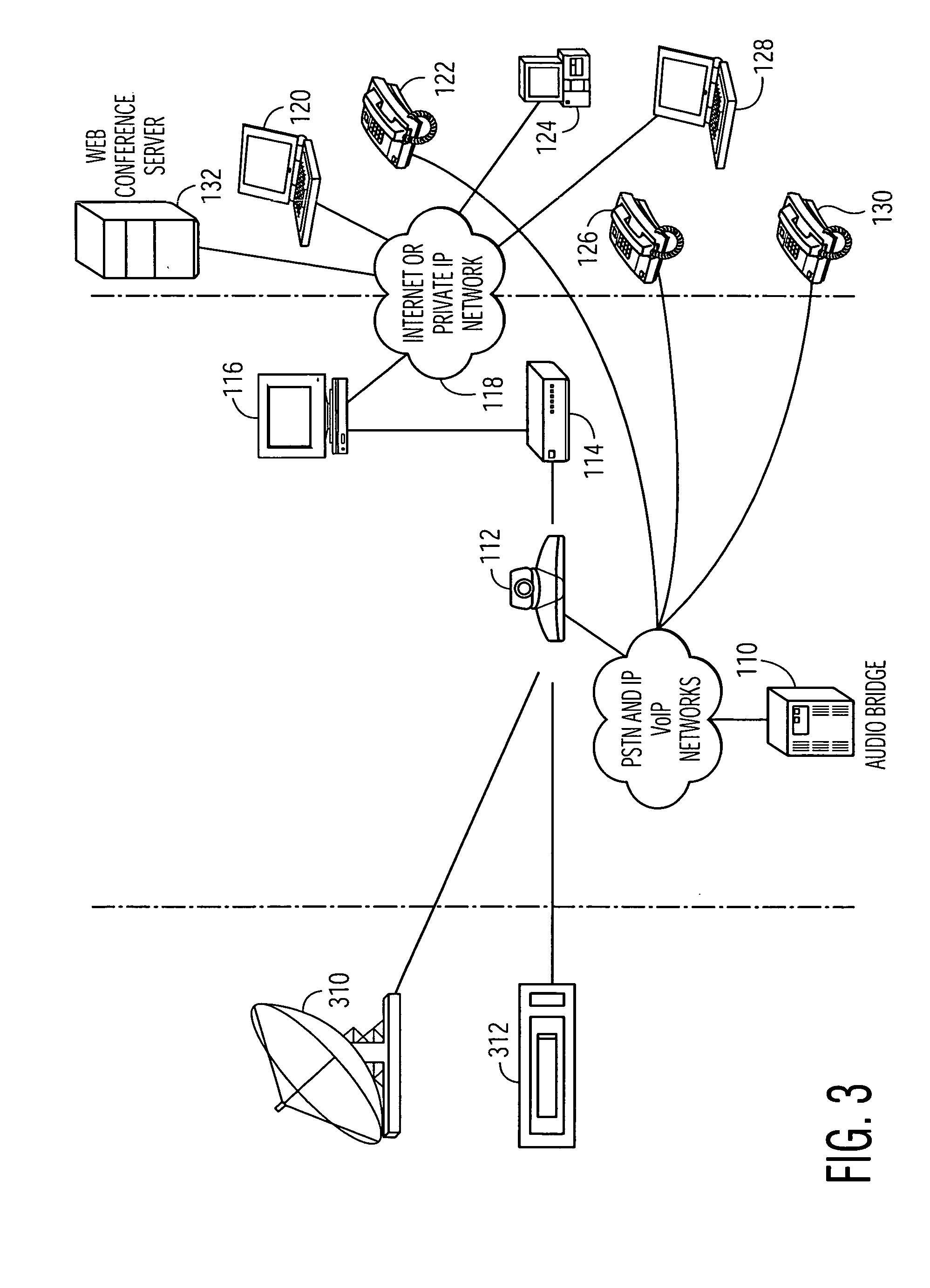 Web data conferencing system and method with full motion interactive video