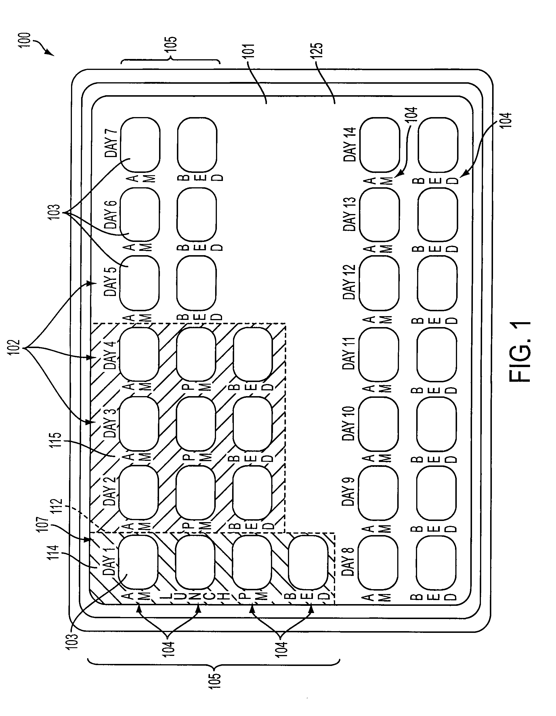 Dispenser For Progestin Used For Acute Maintenance Treatment Of DUB