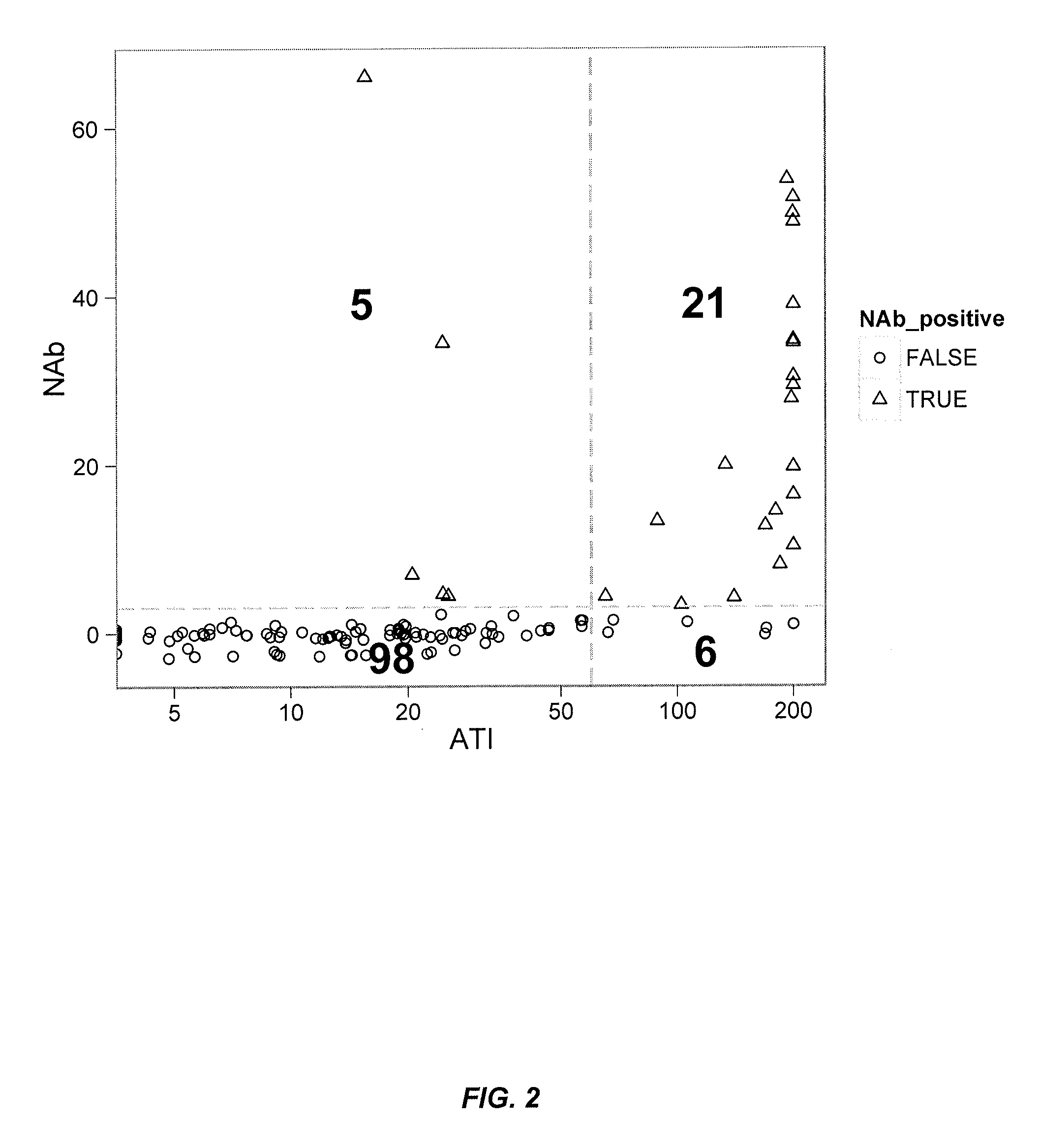 Assays for detecting neutralizing autoantibodies to biologic therapy