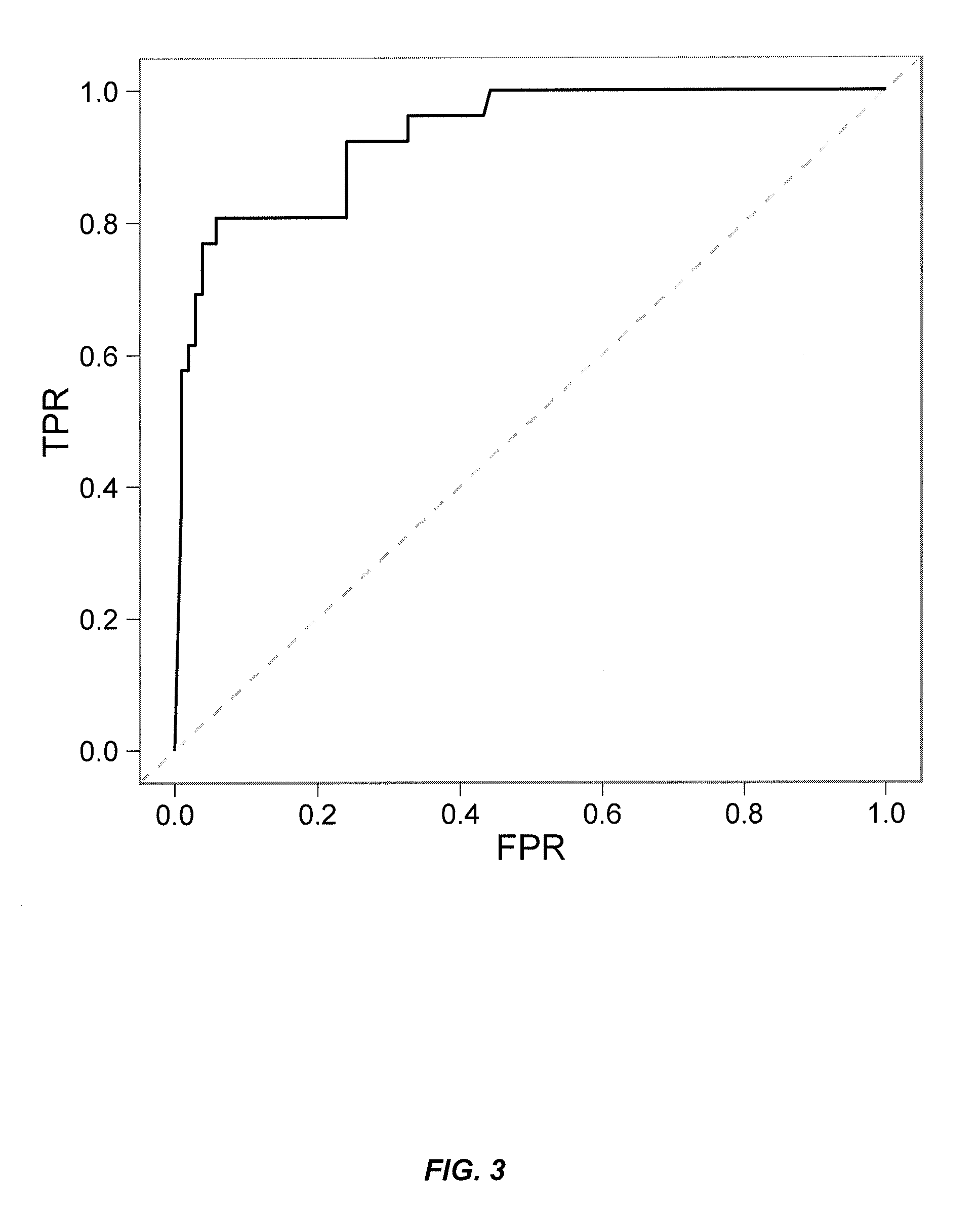 Assays for detecting neutralizing autoantibodies to biologic therapy