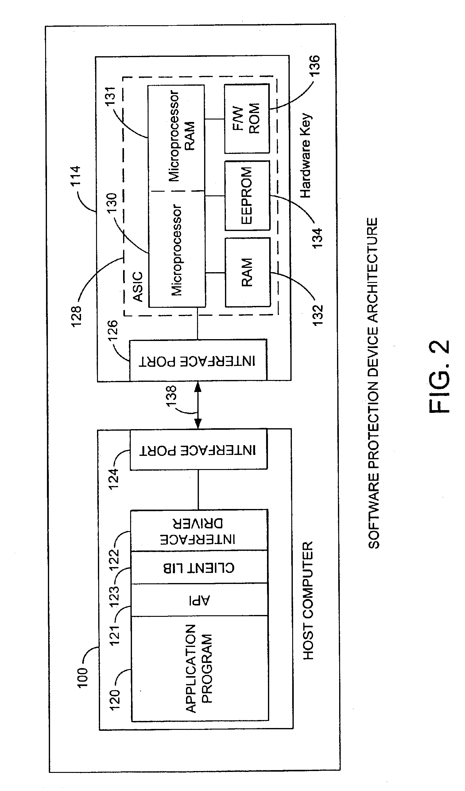 Software protection device and method