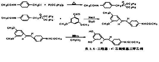 Preparation of tans-3,5- dihydroxy-4'- acetylamido-stilbene