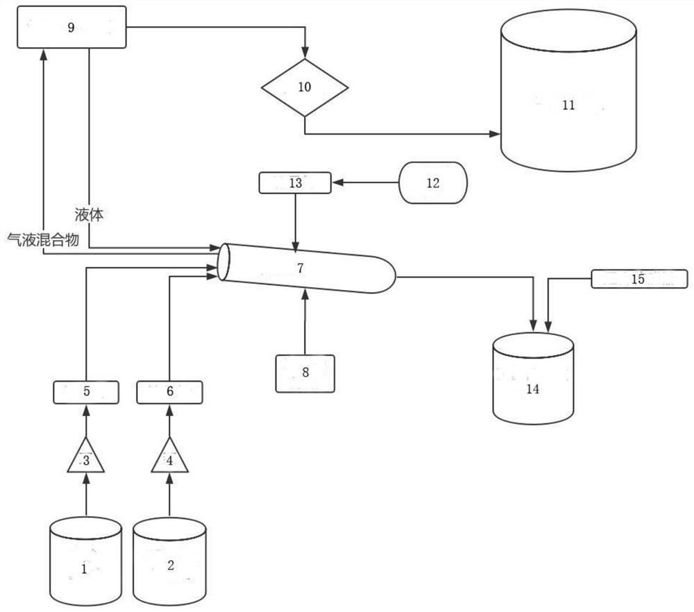 A nitrogen oxide generation system