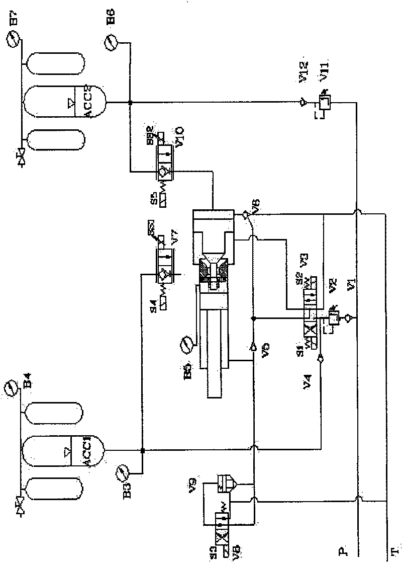 Vertical pressure charging press-shoot system