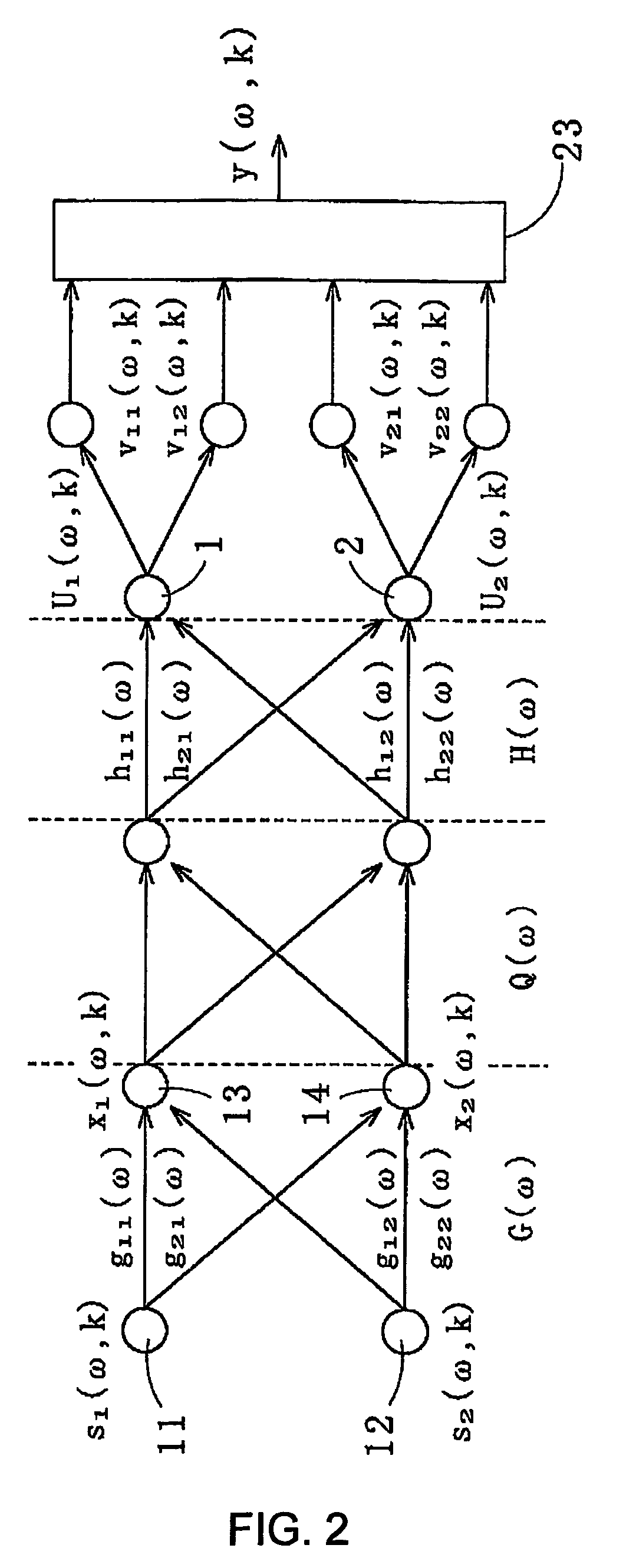Method for recovering target speech based on amplitude distributions of separated signals