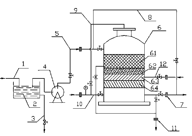 Method for preparing liquid ferrous chloride for water treatment by taking waste hydrochloric acid as raw material