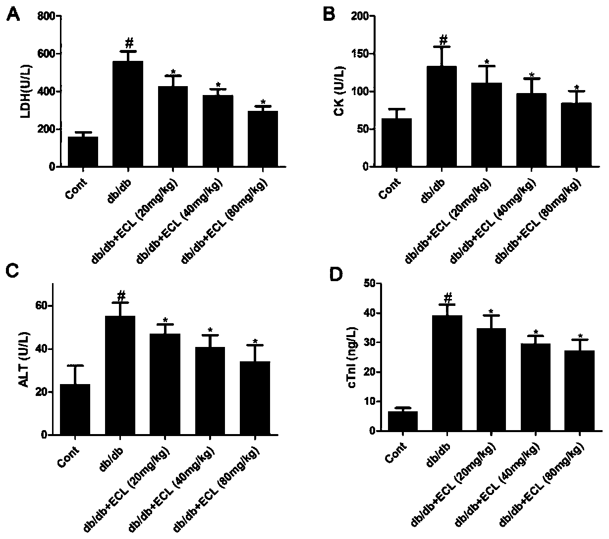 Application of extract of cyclocarya paliurus in preparing medicine for treating or preventing diabetes cardiomyopathy