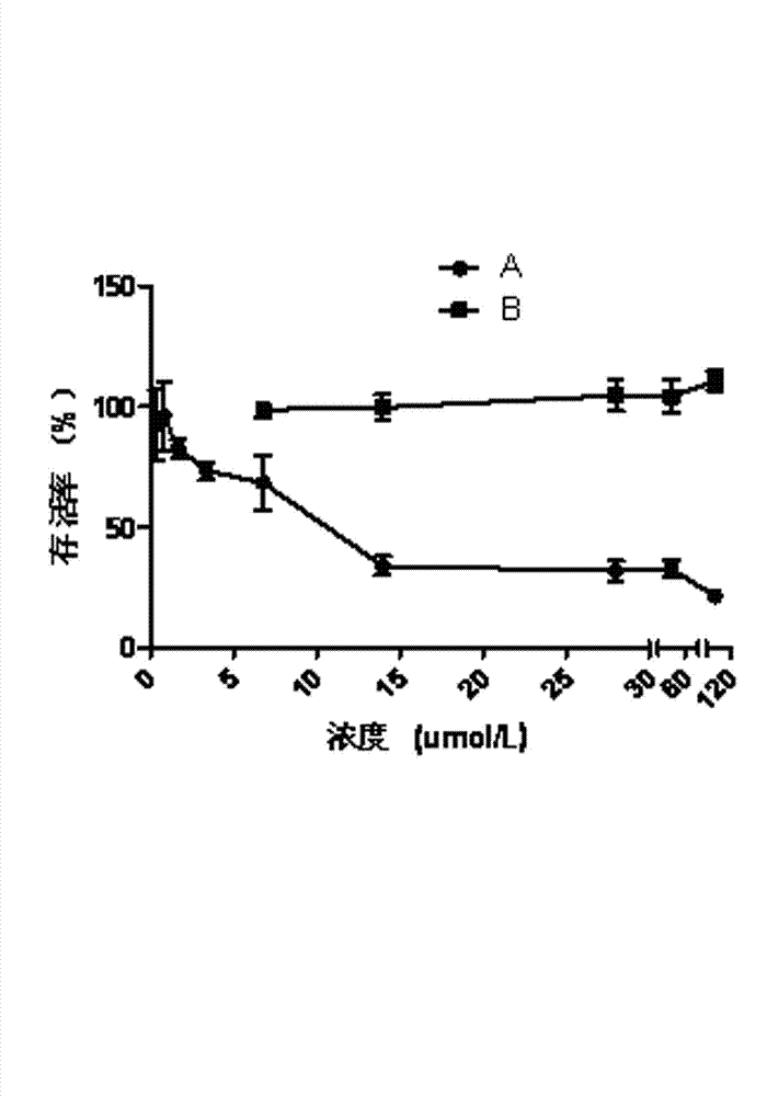 Water-soluble molecular target porphin photosensitizer and preparation method thereof