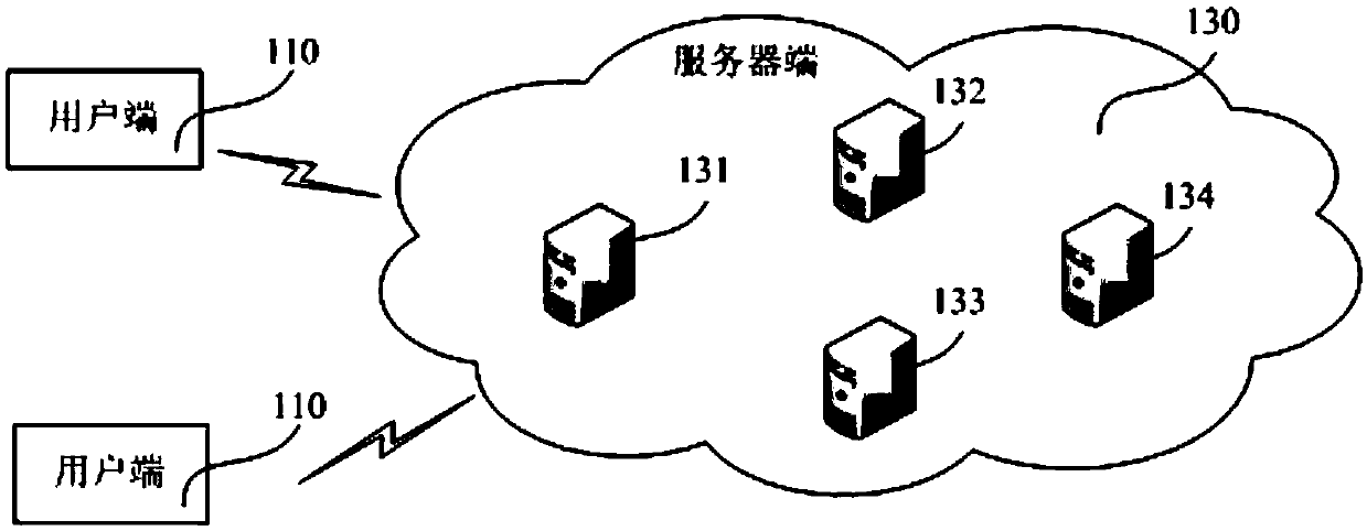 Map element extraction method and device and server