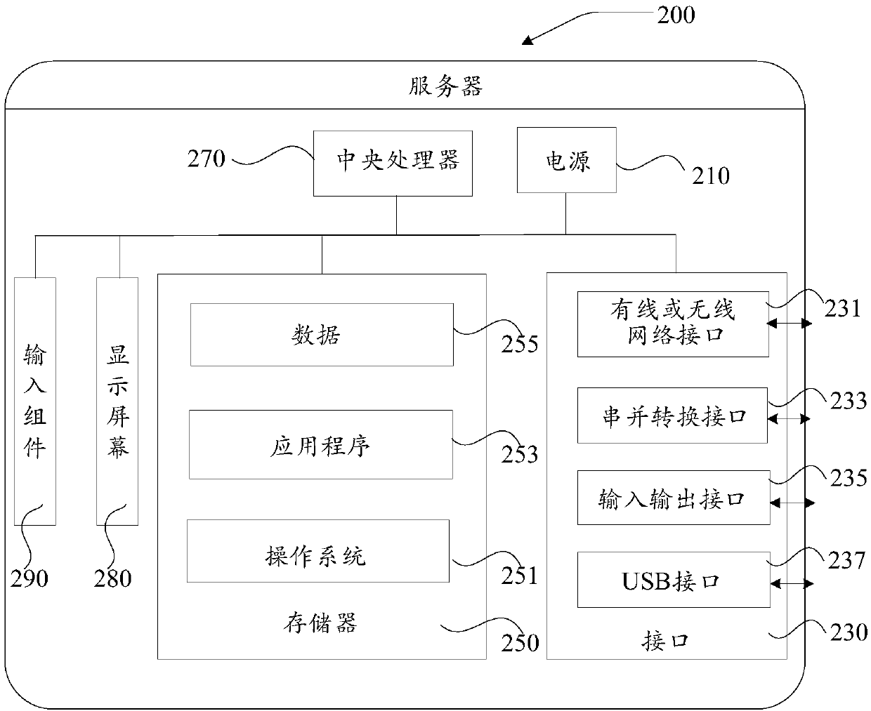 Map element extraction method and device and server