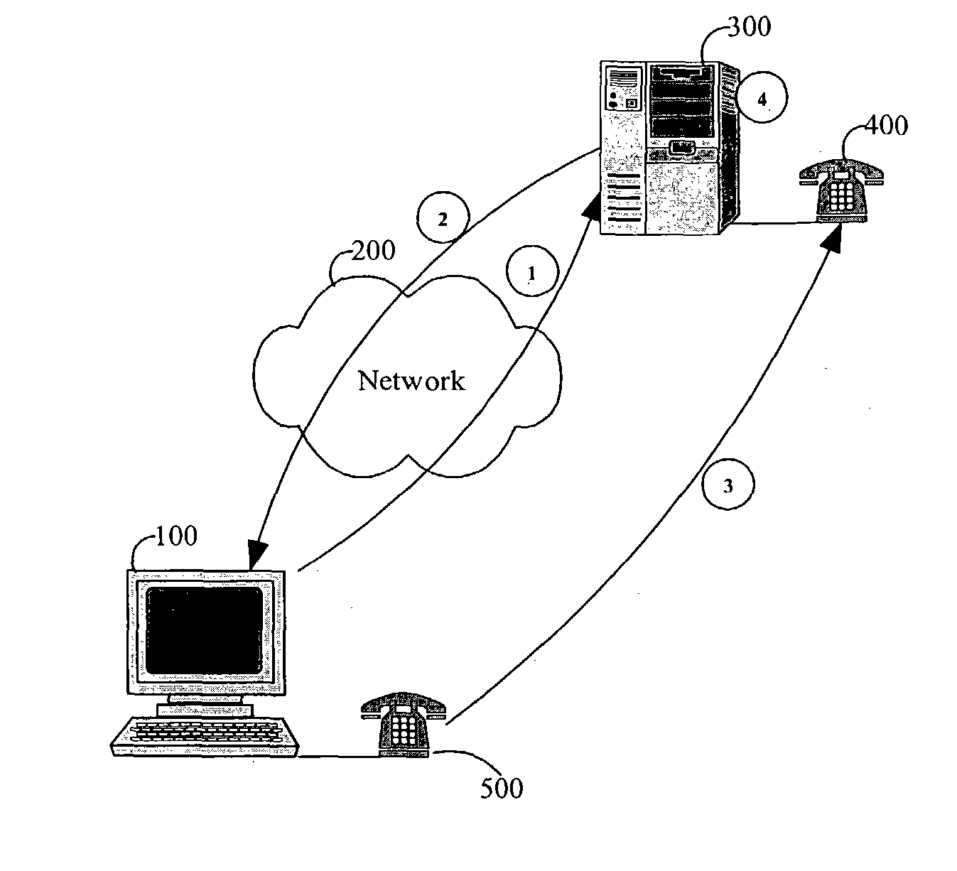Method and device for determining the physical location and identity of a user