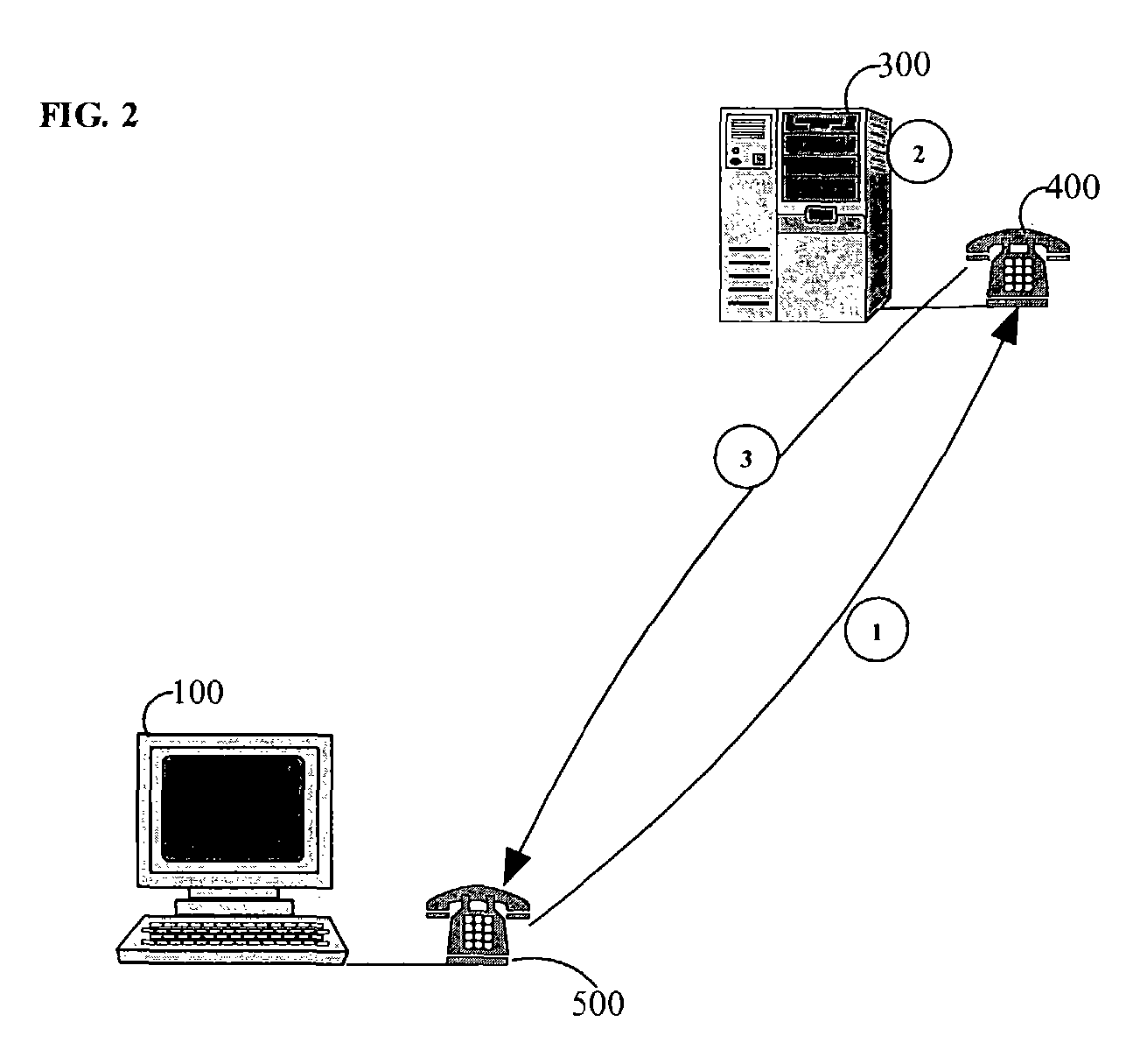 Method and device for determining the physical location and identity of a user