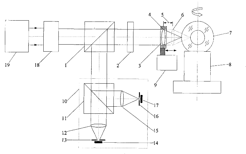 Method for measuring inside and outside outline as well as wall thickness of differential confocal targeting trigger-type hollow sphere and device therefor