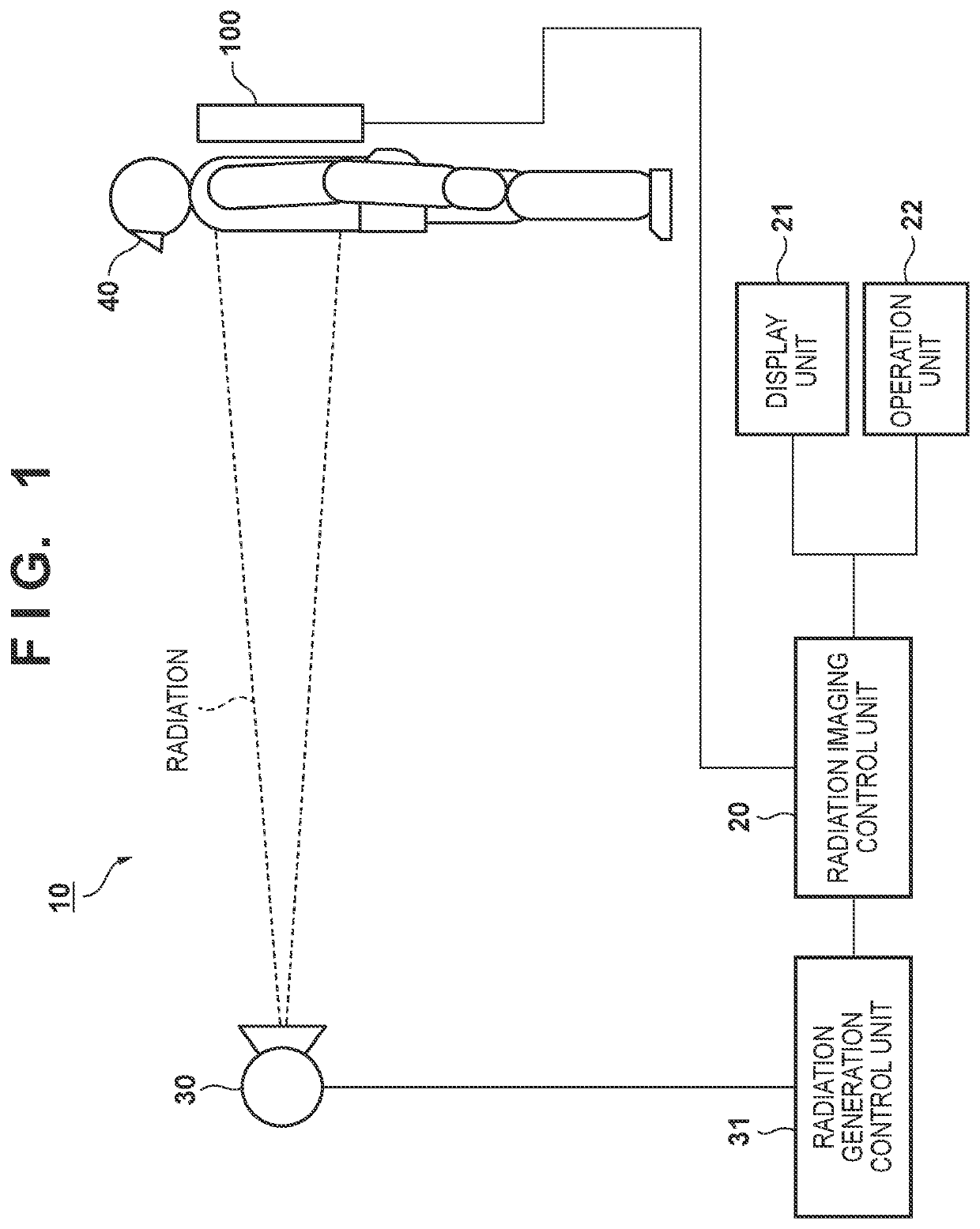 Radiation imaging apparatus