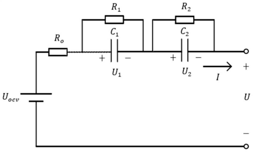 Lithium ion battery SOC estimation method
