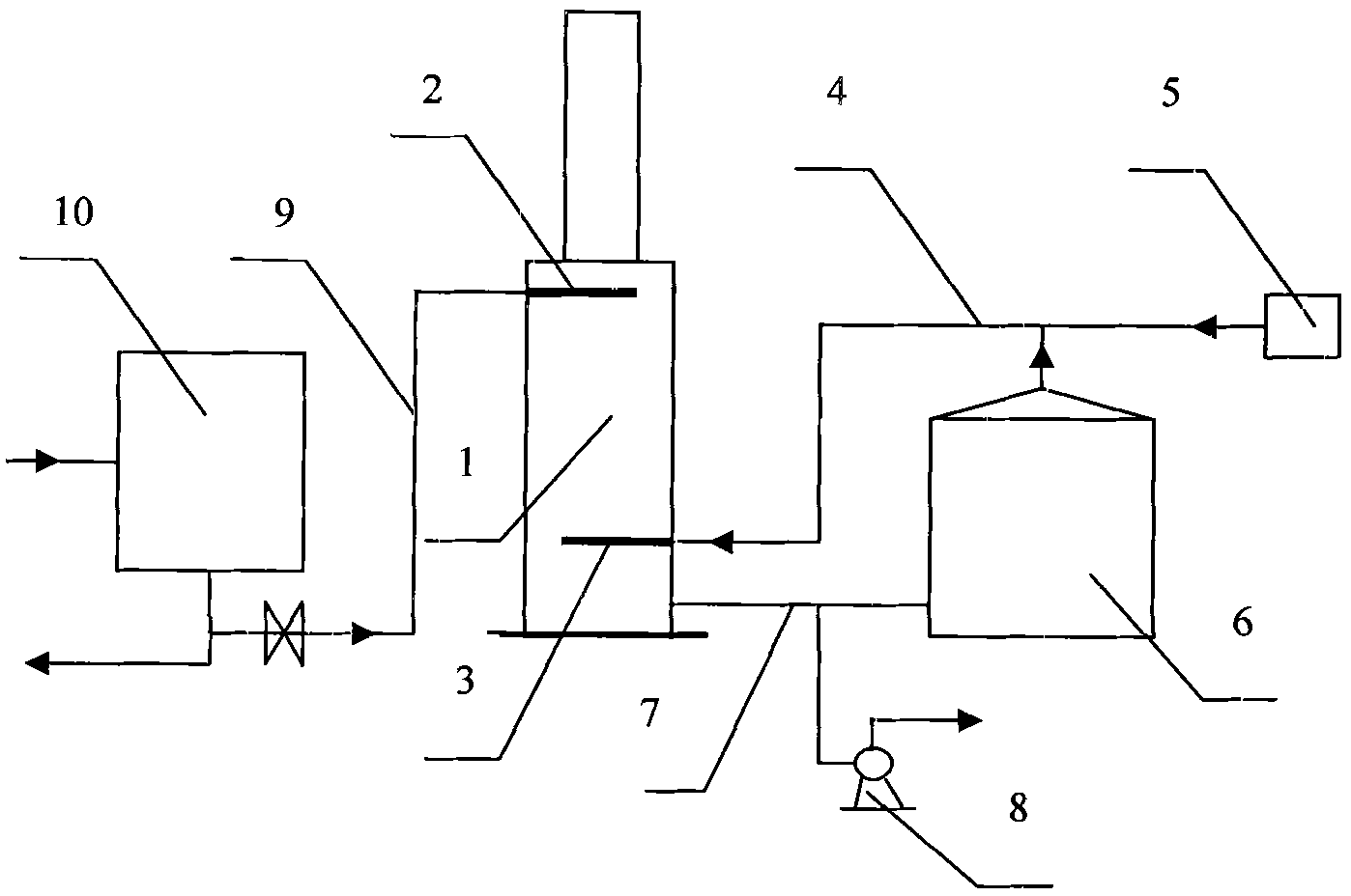 Recovery process of coking crude benzene dispersing gas and device thereof
