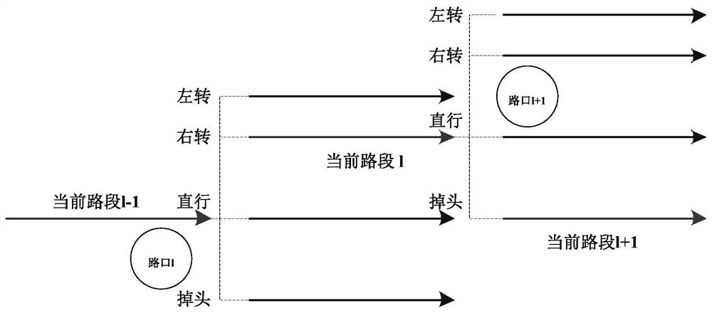 A vehicle geomagnetic matching positioning method and system in a road network environment