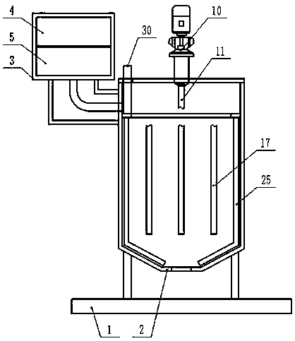 Reaction kettle device for high-performance polyphenylene sulfide composite material