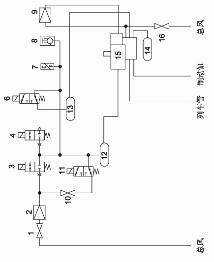 Control system for distribution valve of brake system of storage battery power engineering truck