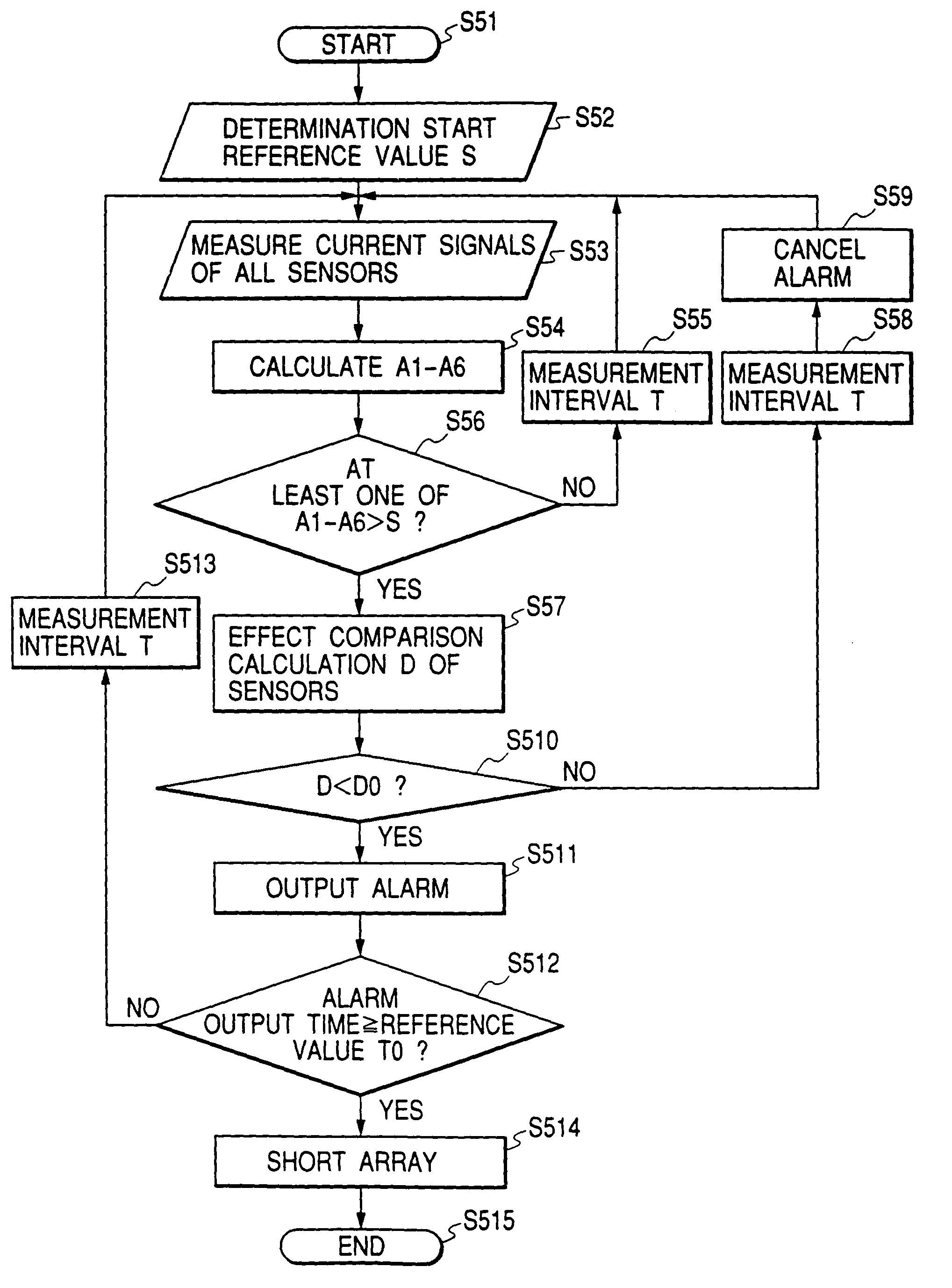 Photovoltaic power generation systems and methods of controlling photovoltaic power generation systems