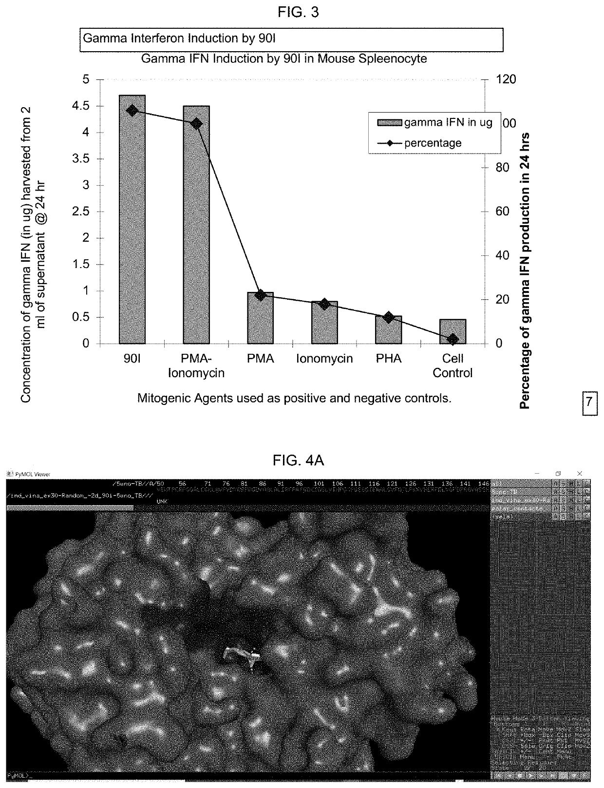 Methods and compound for the identification and treatment of tuberculosis