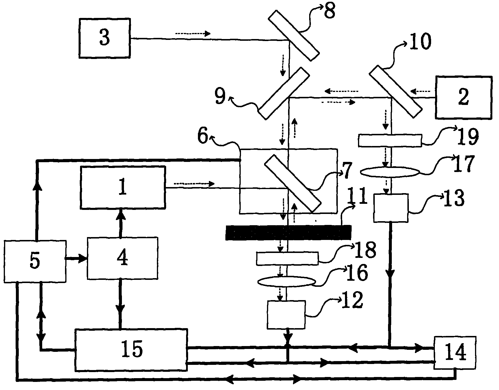 A semiconductor material property measurement device and method based on double probe beam