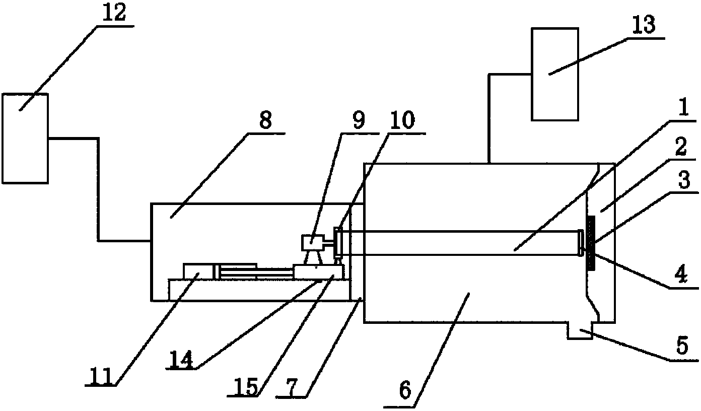 Rotary contact-type testing machine and method for testing high temperature and wear resistance of refractory materials