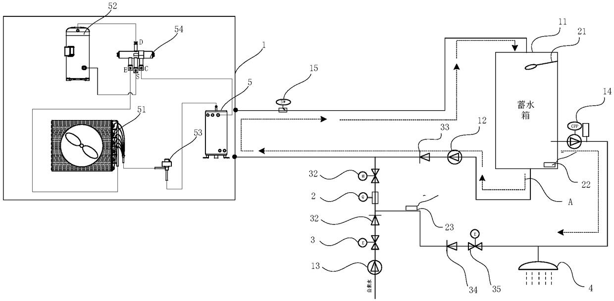Heat pump hot water system and control method thereof