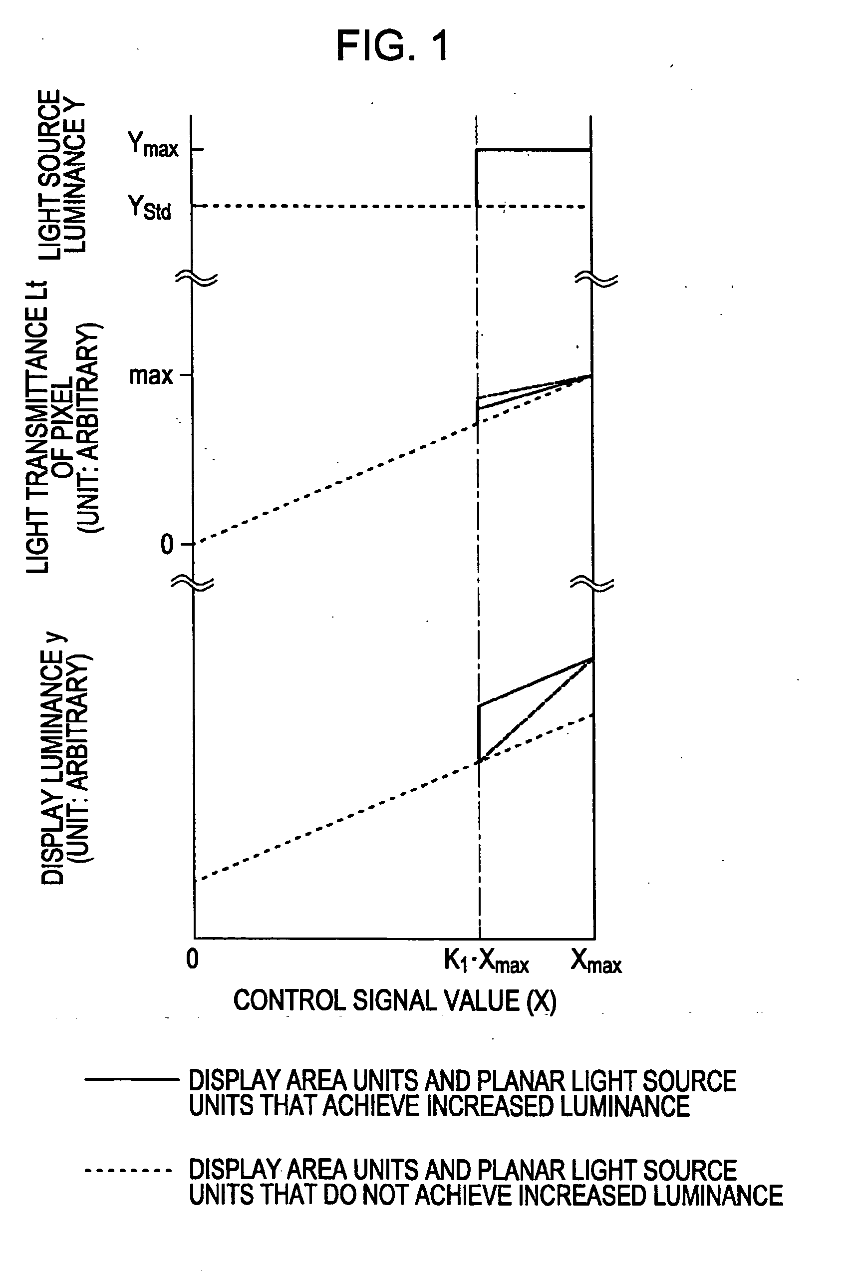 Driving method for liquid crystal display device assembly