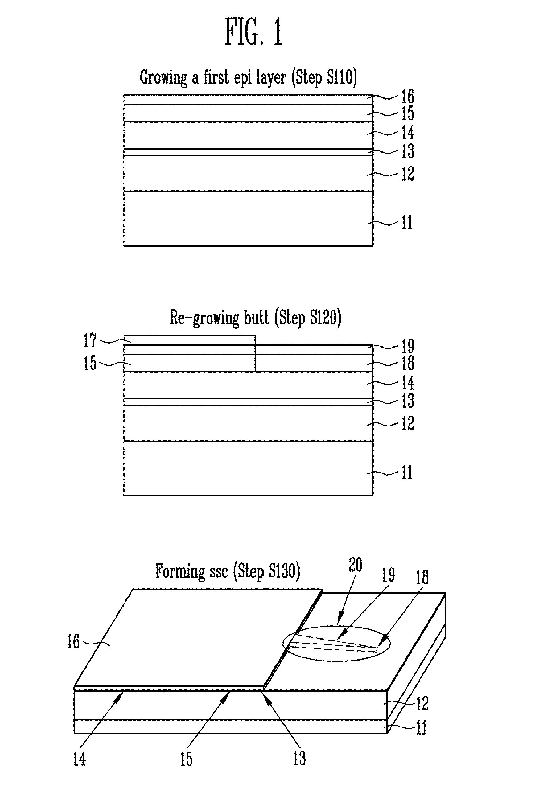 Superluminescent diode and method for implementing the same