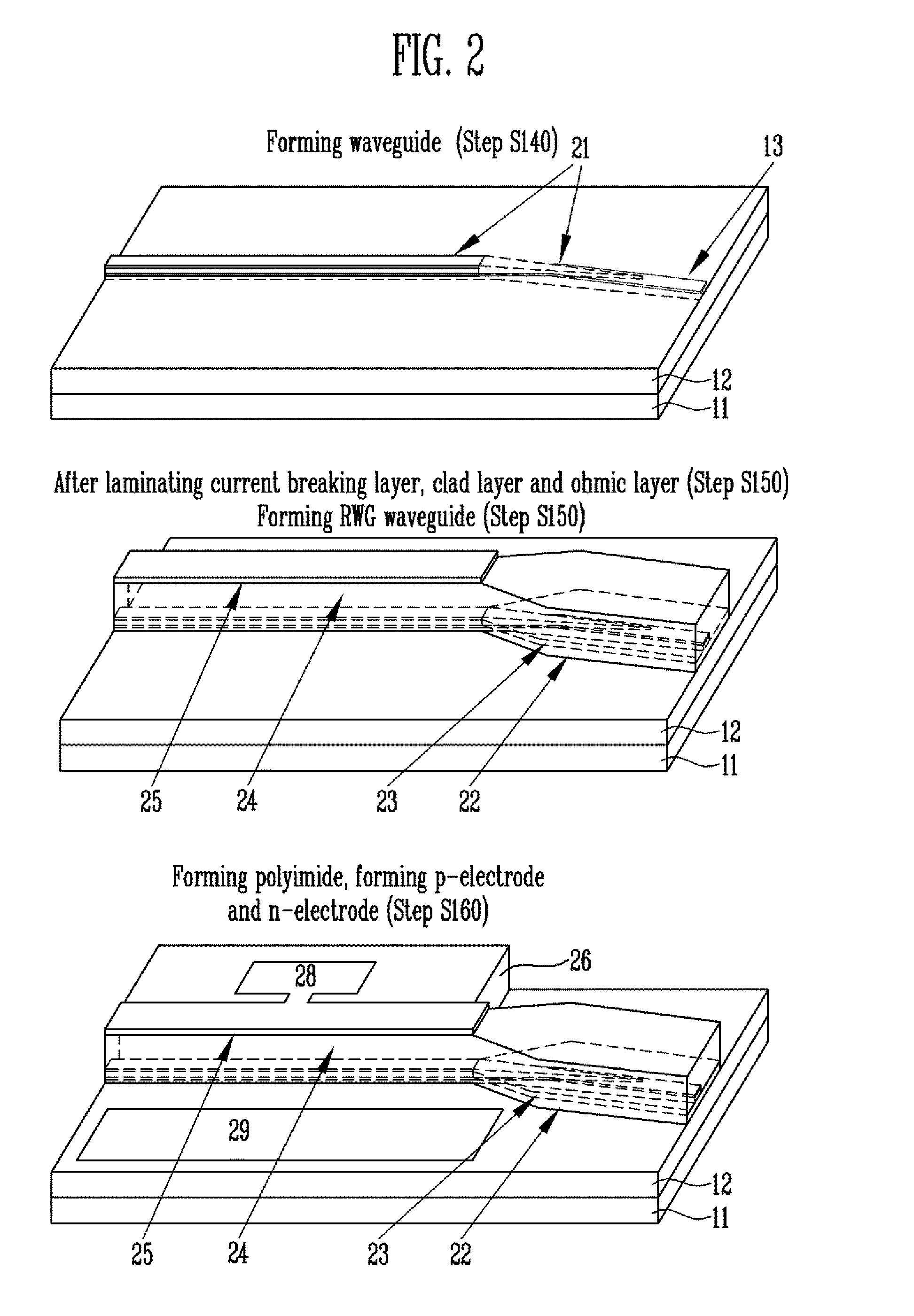 Superluminescent diode and method for implementing the same
