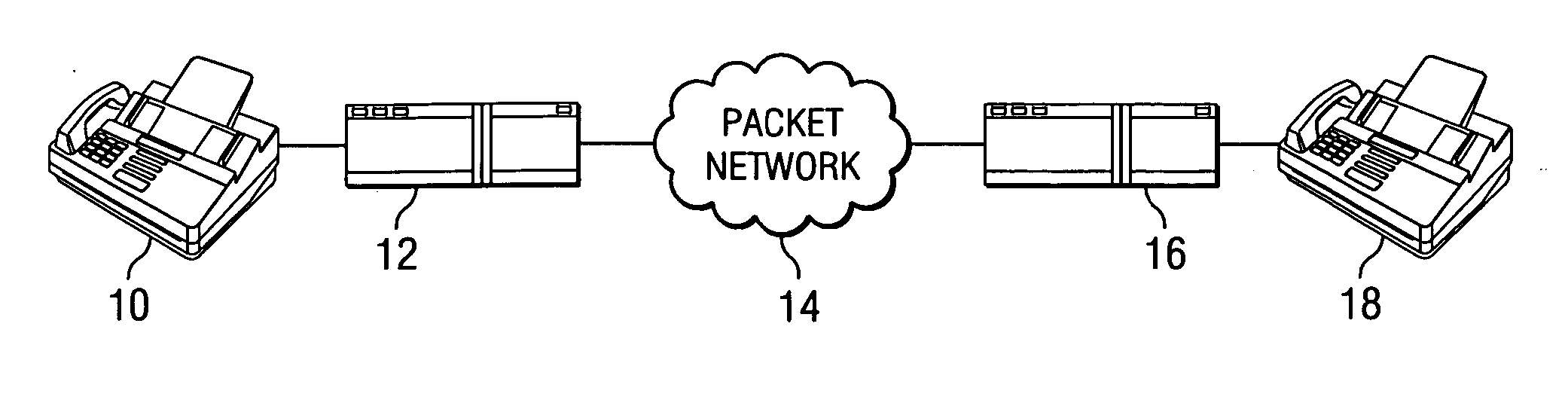 Forcing V.34 fax terminals to fallback to legacy G3 modulations over voice over intrnet protocol networks