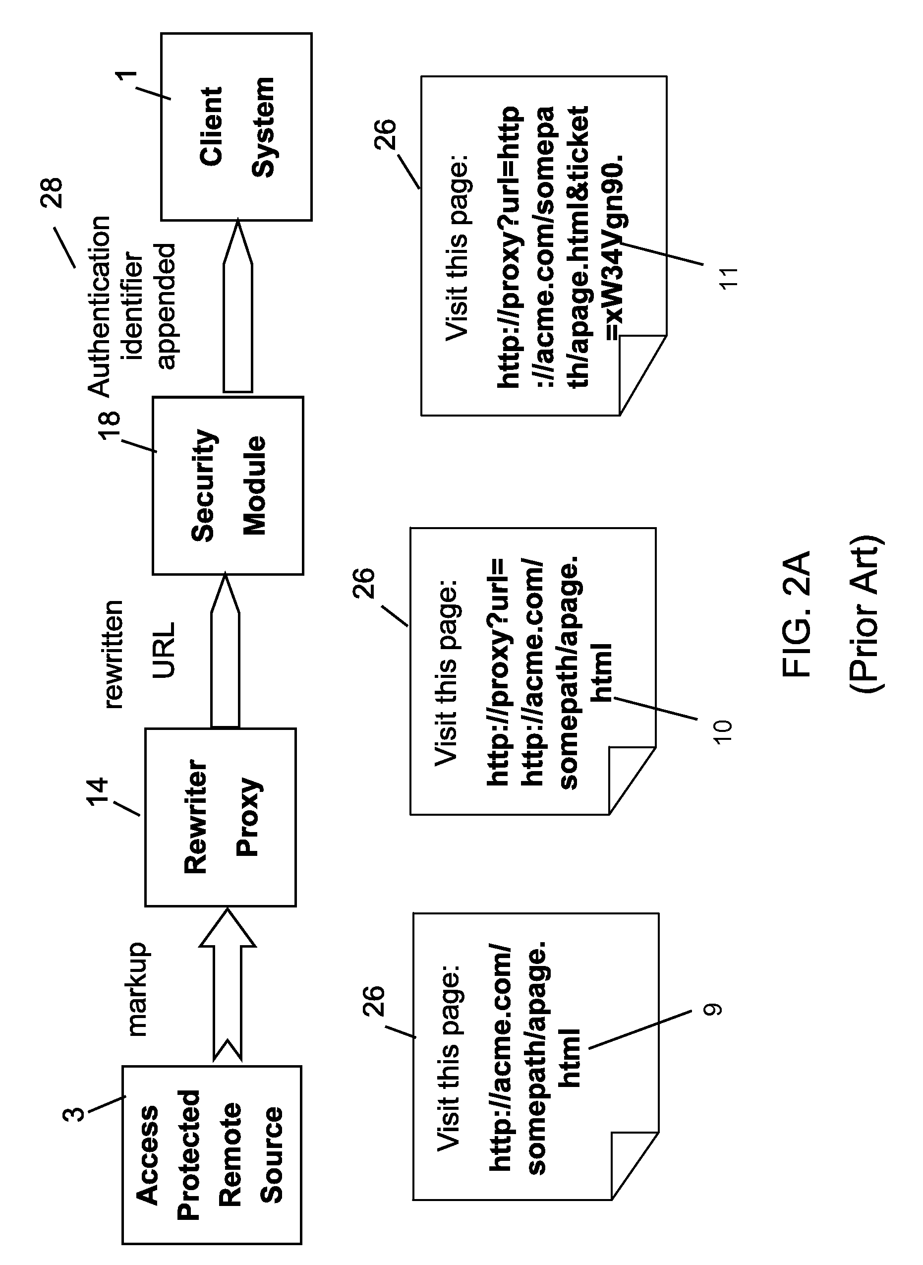 Controlling access of a client system to access protected remote resources supporting relative URLs