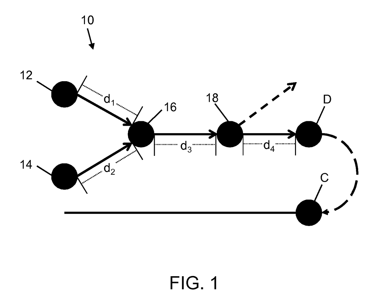 Prioritized path tracing in statistical timing analysis of integrated circuits