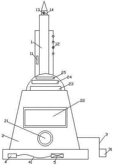 Intelligent lightning rod