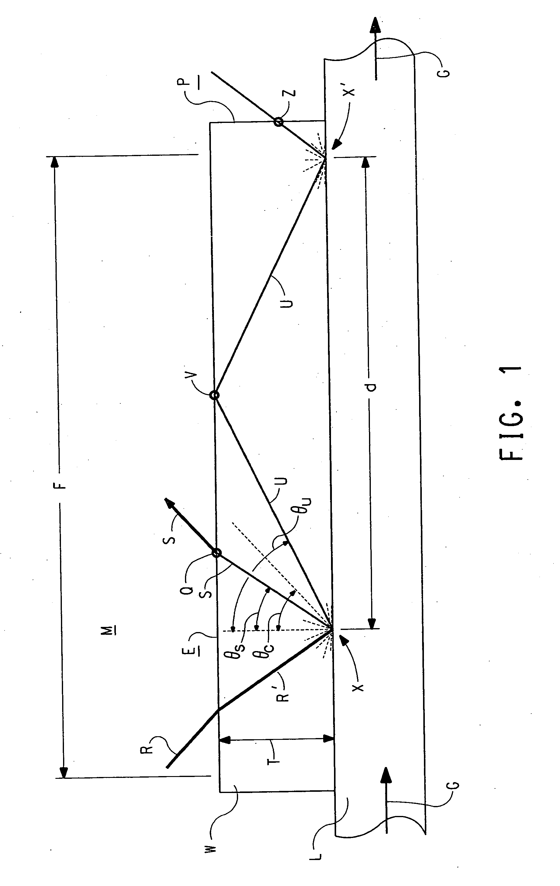 Method for measuring a color property of a liquid