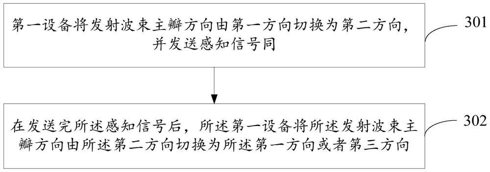 Signal sending method, target sensing method, device and storage medium