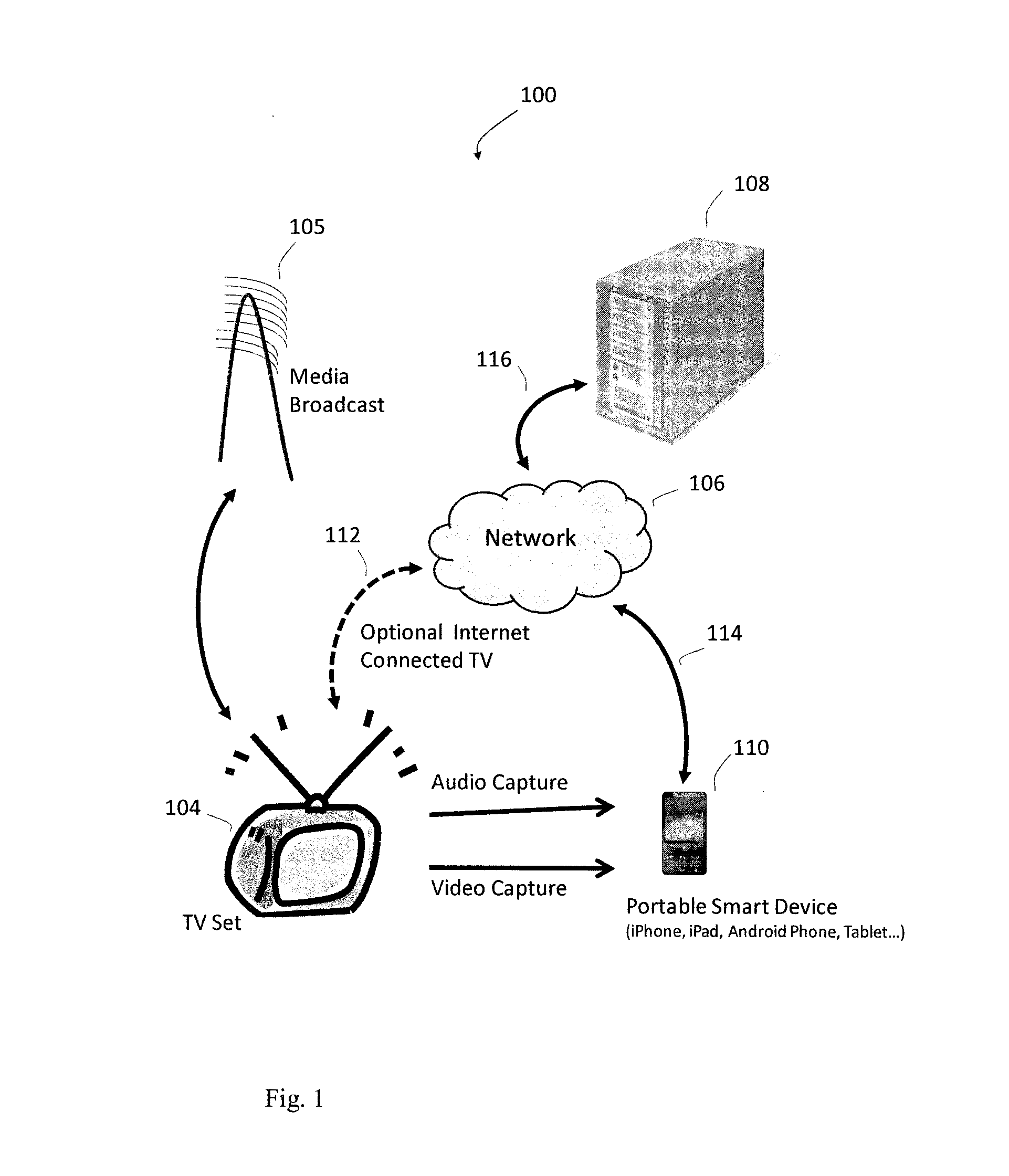 Method for Efficient Database Formation and Search on Media Devices Acting Synchronously with Television Programming