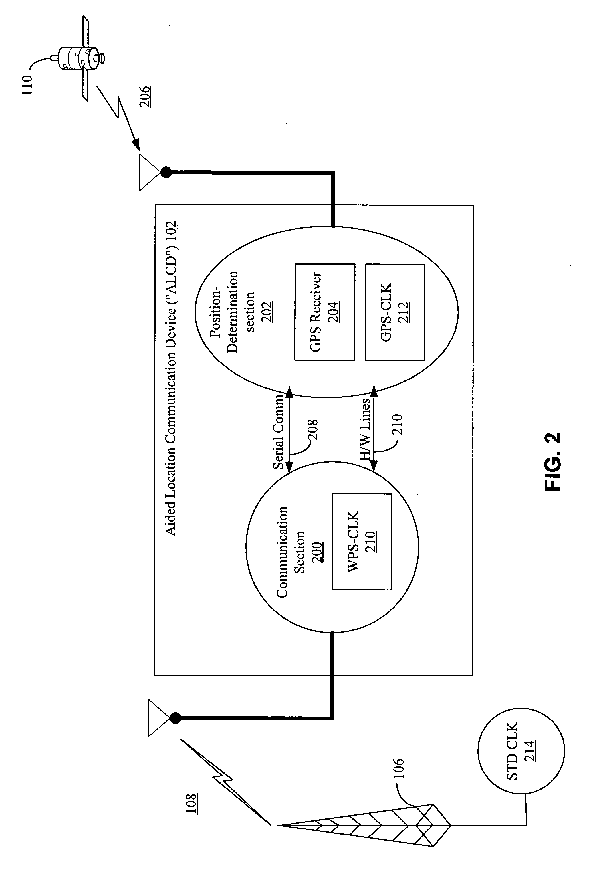Frequency phase correction system