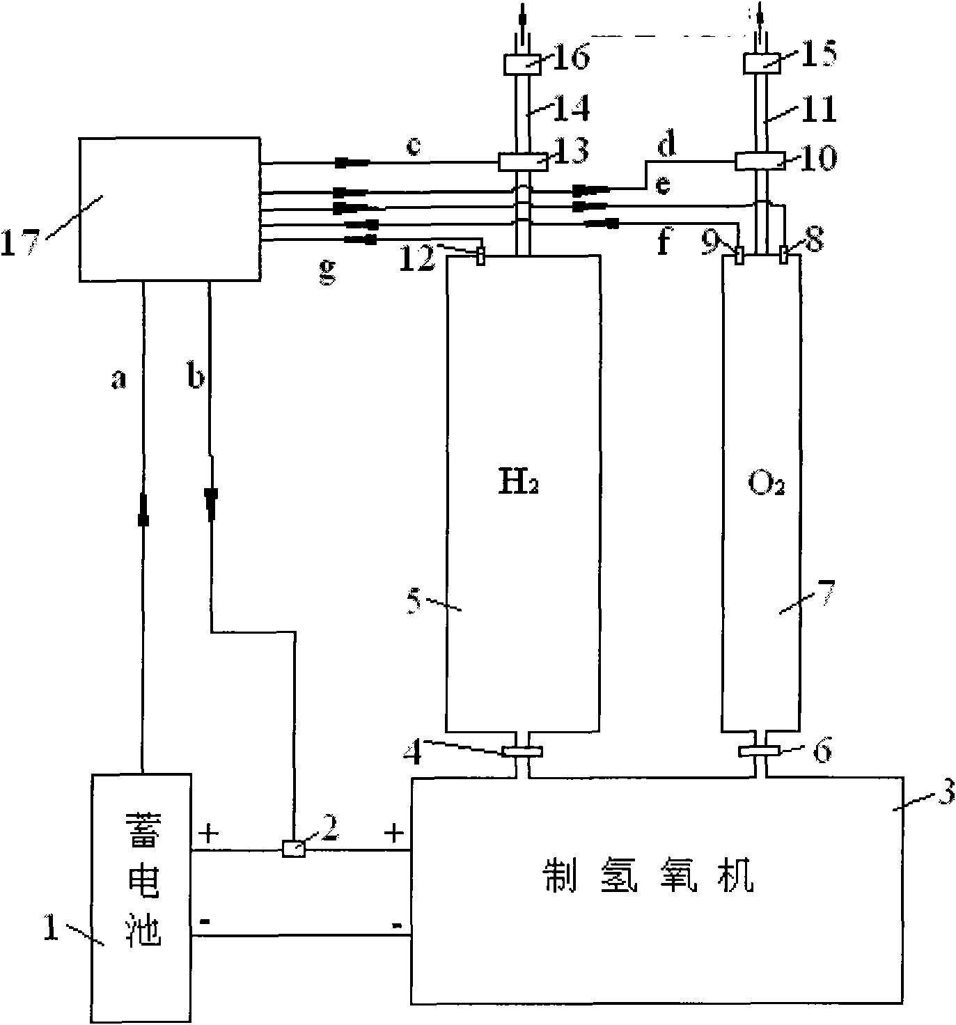 Device for preparing, storing and feeding vehicle-mounted hydrogen/oxygen and control method thereof
