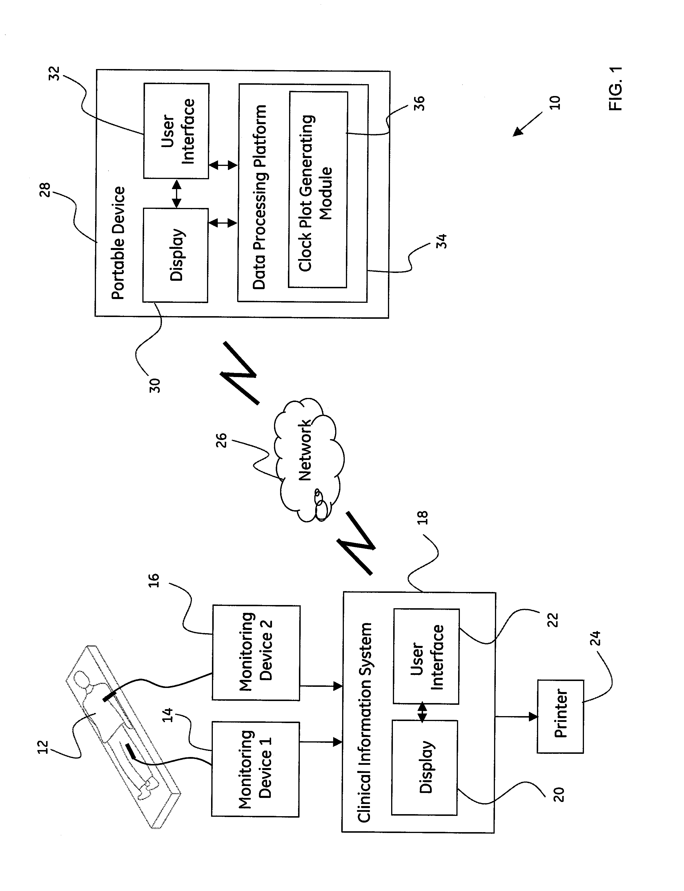 Method and system for enhanced display of temporal data on portable devices