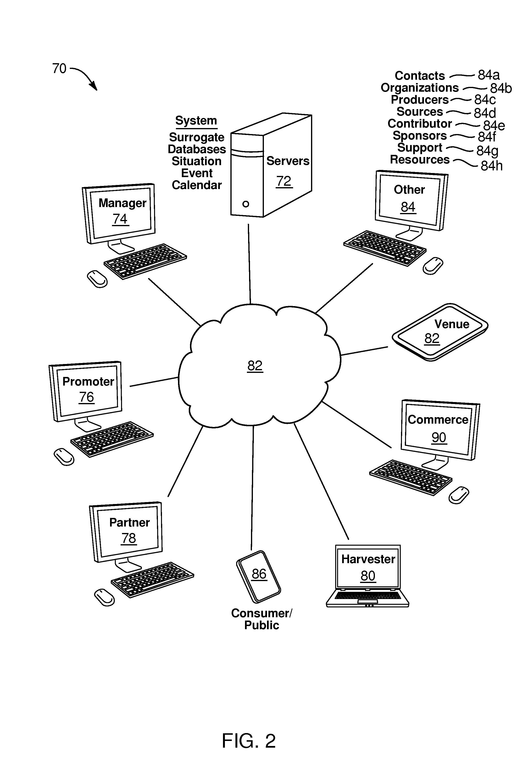 State-of mind, situational awareness engine apparatus and method