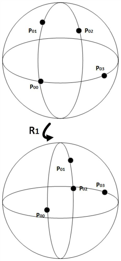 Panoramic vision SLAM mapping method